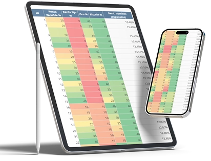 Herramienta masterclass marzo
